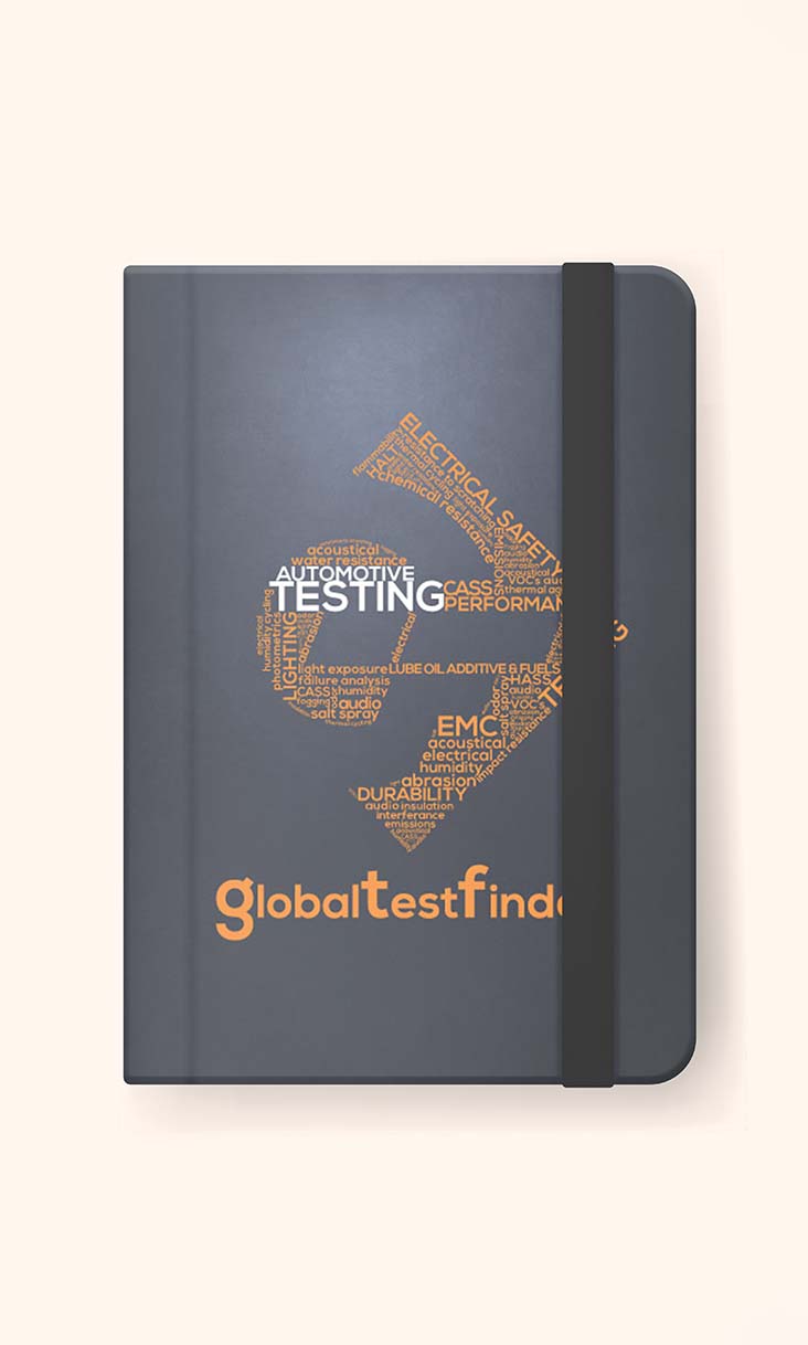 Cuaderno Global Test Finder